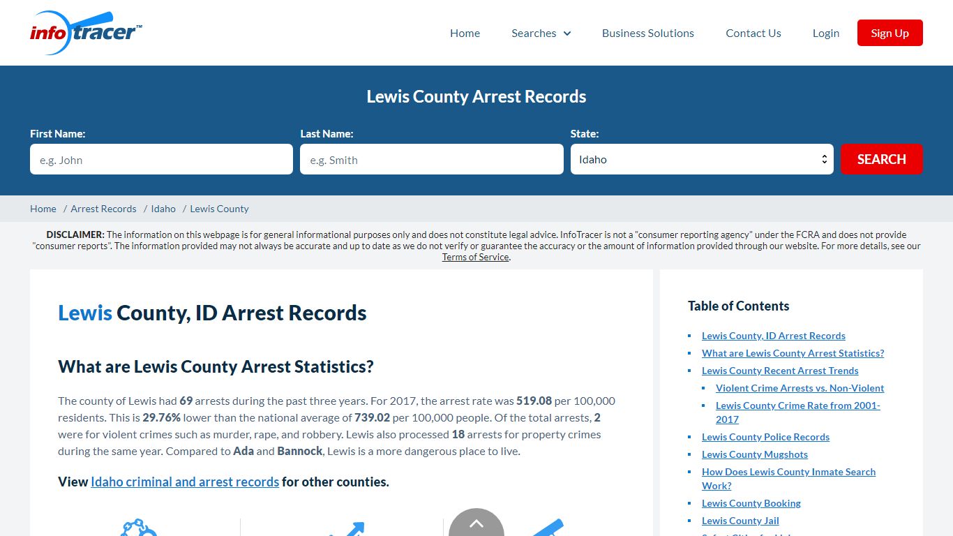 Lewis County, ID Arrests, Mugshots & Jail Records - InfoTracer